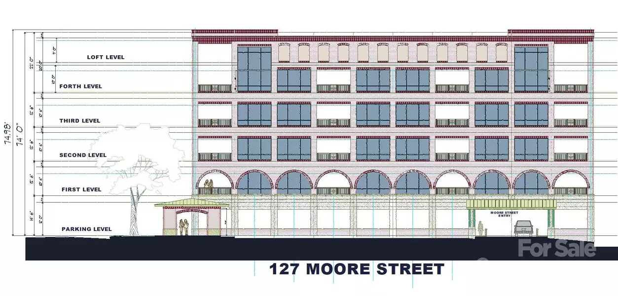 127 Moore ST, Rock Hill, SC 29730