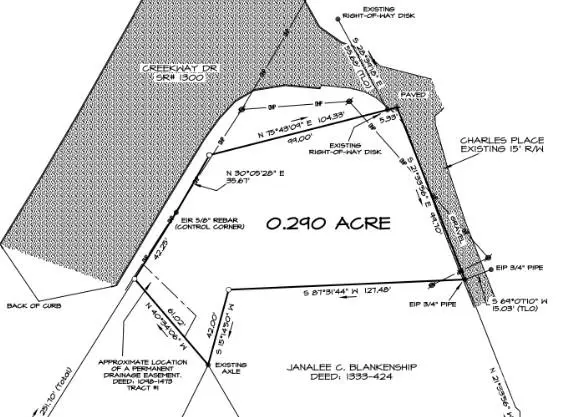 Lenoir, NC 28645,000 Charles PL NW