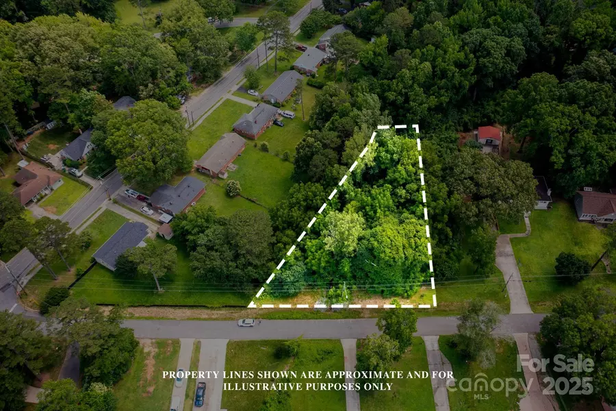 5334 Ruth DR, Charlotte, NC 28215