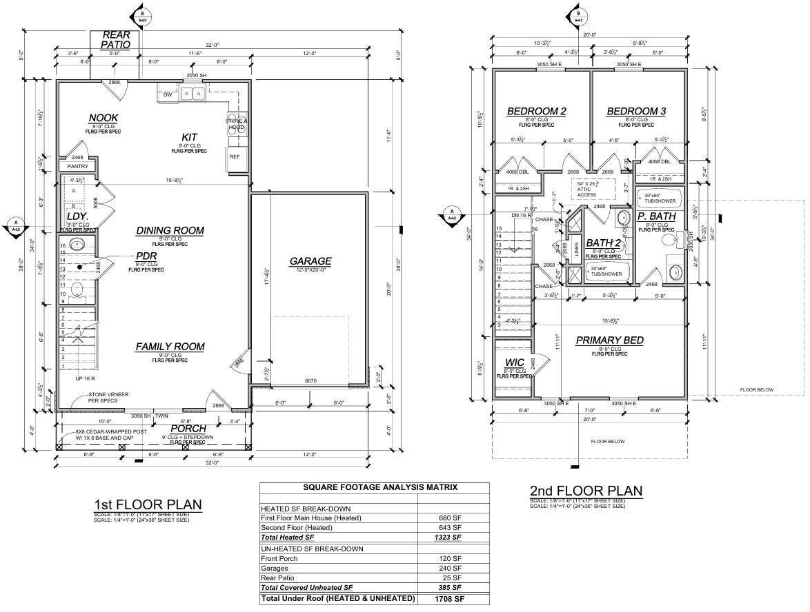 Bessemer City, NC 28016,907 W Georgia AVE