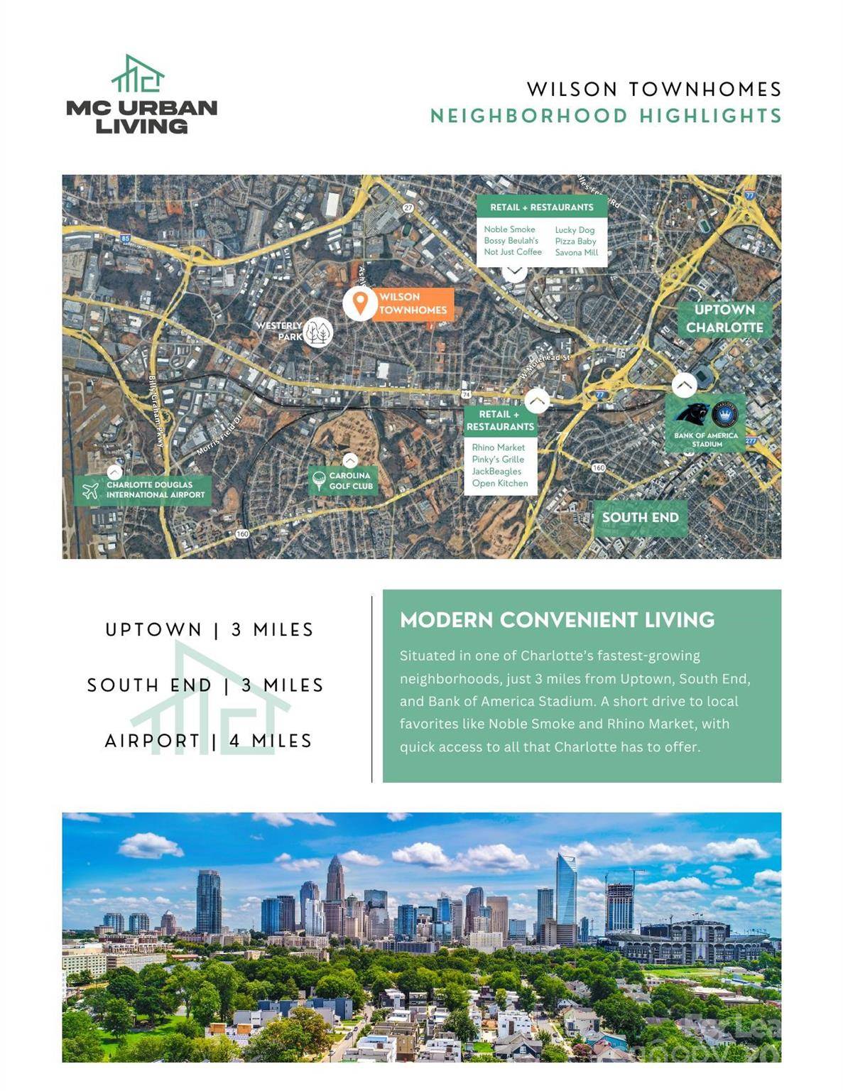 Charlotte, NC 28208,2015 Wilson AVE