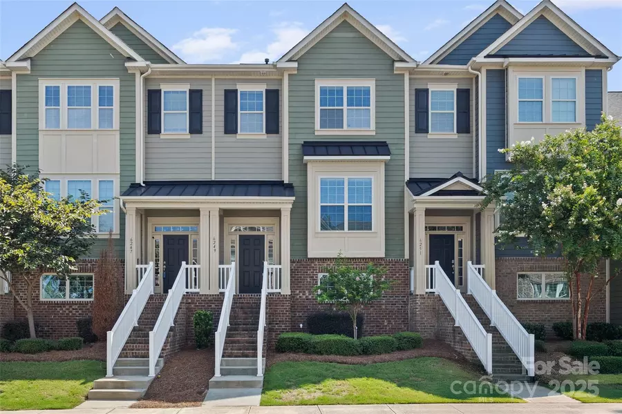6249 Cloverdale DR, Fort Mill, SC 29708