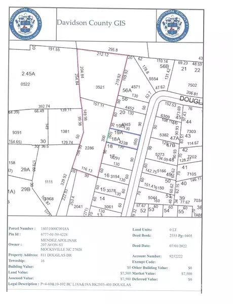 811 Douglas DR, Thomasville, NC 27360
