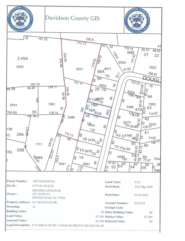 811 Douglas DR, Thomasville, NC 27360