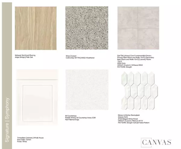 Indian Land, SC 29707,3155 Beacon Heights RD