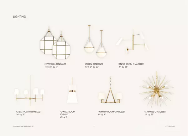 Charlotte, NC 28205,2006 Parson ST