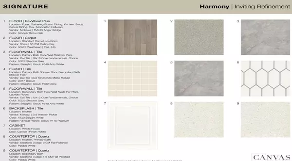 Indian Trail, NC 28079,105 Silver Fleet DR