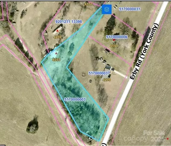 4233 Erby RD, Rock Hill, SC 29730