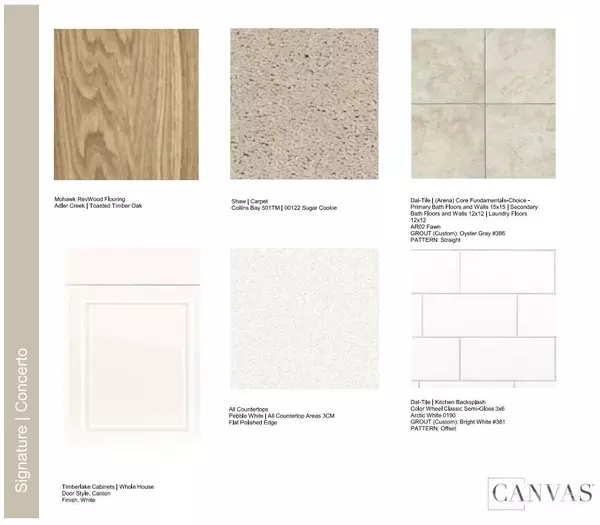 Indian Land, SC 29707,3154 Beacon Heights RD