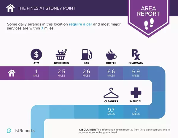 Lexington, NC 27292,13904 Nc 8 DR
