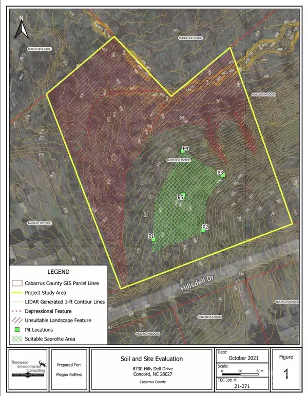 Concord, NC 28027,8730 Hills Dell DR