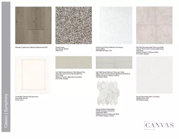 Indian Trail, NC 28079,210 Silver Fleet DR