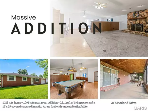 31 Moorland DR, Granite City, IL 62040