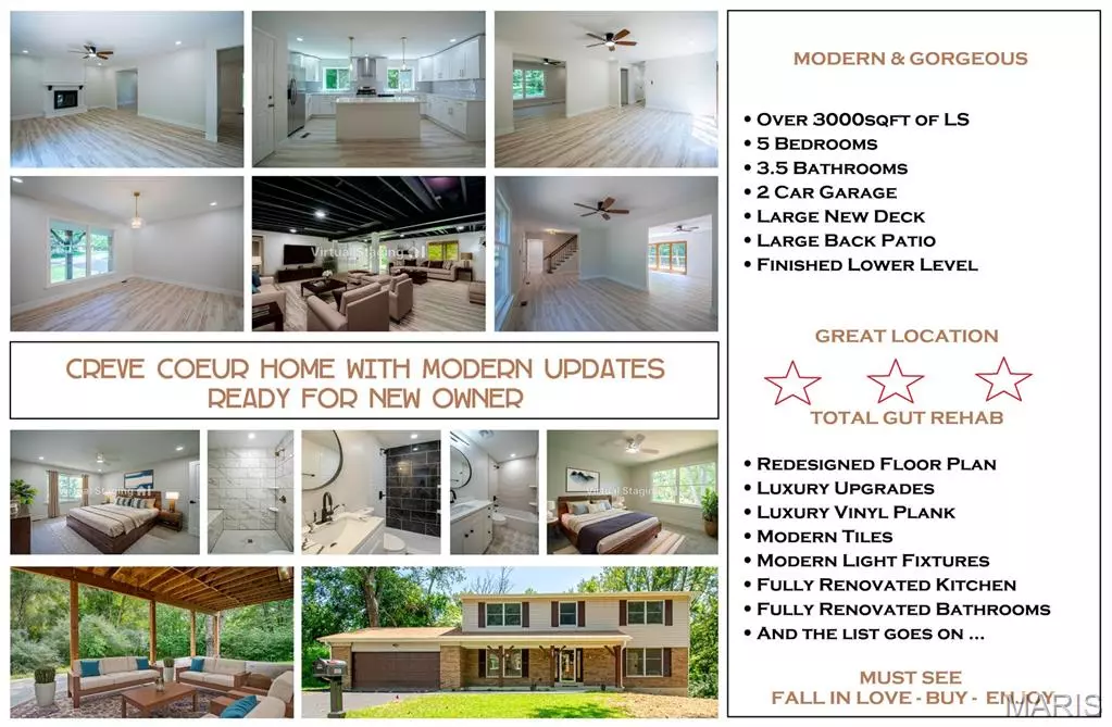 St Louis, MO 63141,505 CROSS GREEN LN