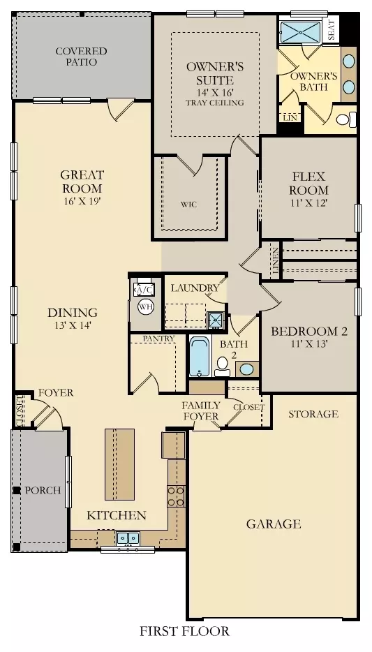 Avon, IN 46123,5267 Nettleton WAY