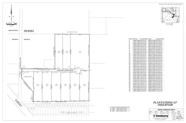 Foley, AL 36535,12870 Fish River RD