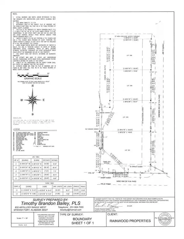 Theodore, AL 36582,0 Barneswood DR