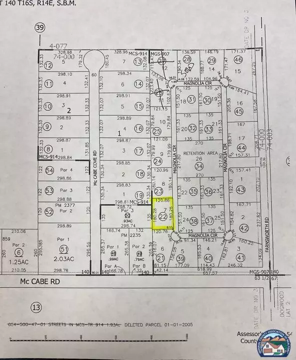 El Centro, CA 92243,1456 Magnolia Cir