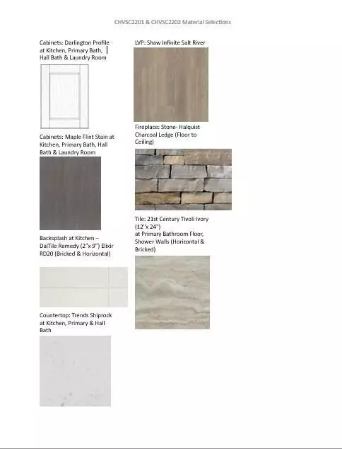 Mukwonago, WI 53149,1501 Sandhill LANE #2201