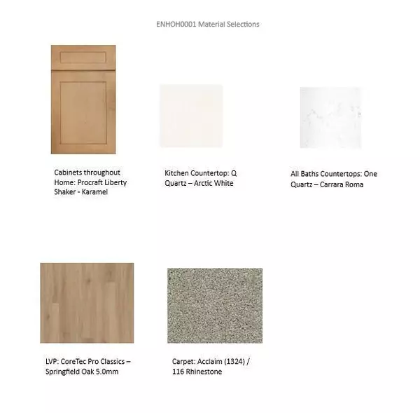 Watertown, WI 53094,623 Belmont DRIVE