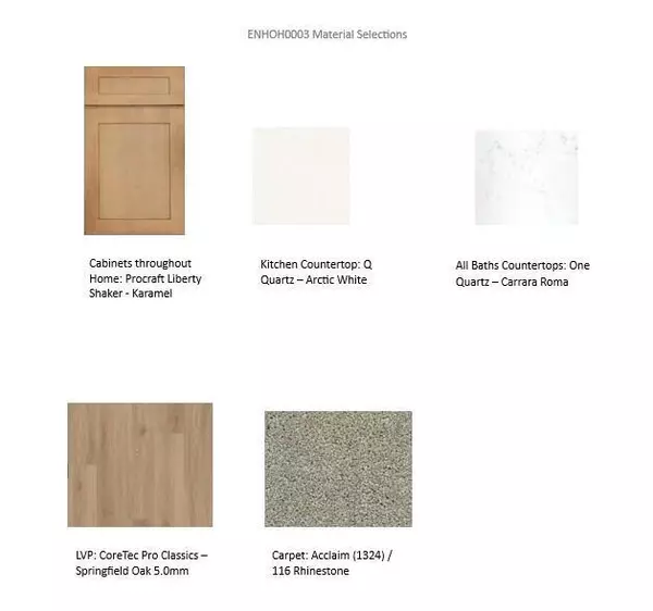 Watertown, WI 53094,619 Belmont DRIVE