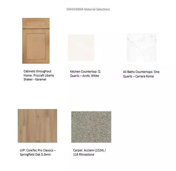 Watertown, WI 53094,617 Belmont DRIVE