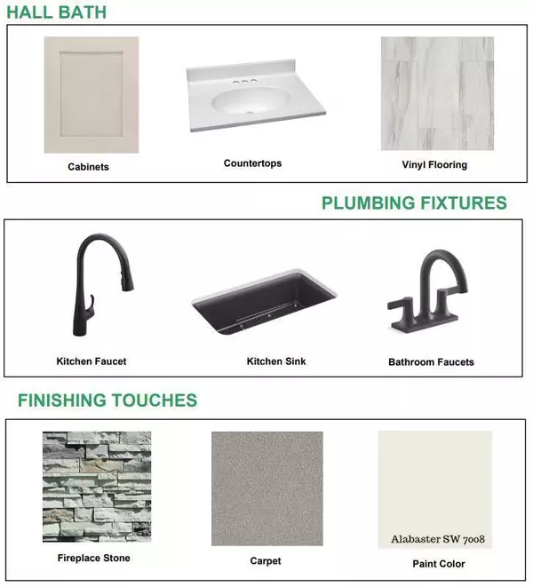 Germantown, WI 53022,W149N11976 Red Holly DRIVE