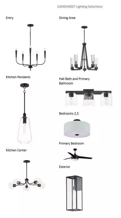 Pewaukee, WI 53072,W251N2371 Valleyview CIRCLE