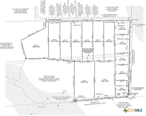 Temple, TX 76501,Hawk Lot: 0000 North Mockingbird