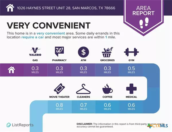 San Marcos, TX 78666,1026 Haynes ST #28