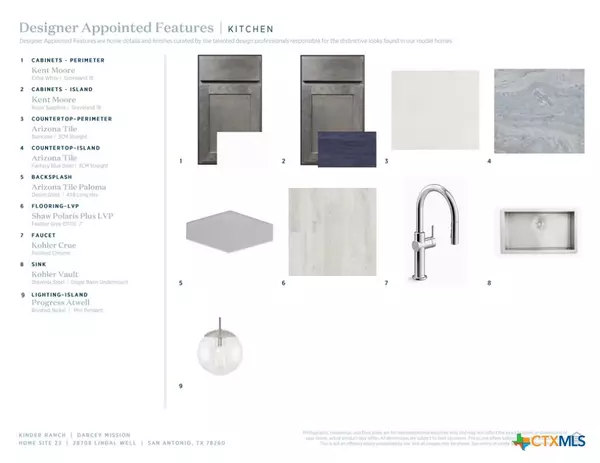 San Antonio, TX 78260,28708 Lindal PT