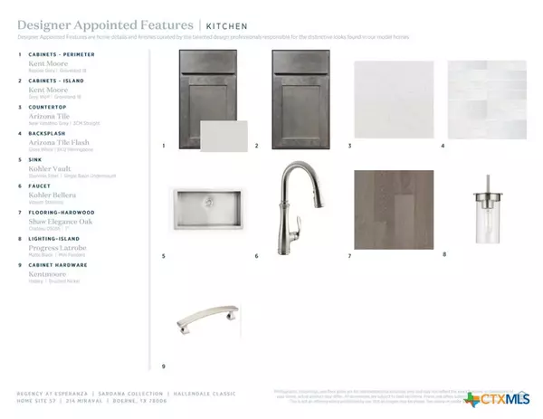 Boerne, TX 78006,214 Miraval