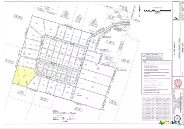 Copperas Cove, TX 76522,1149 Holden LOOP