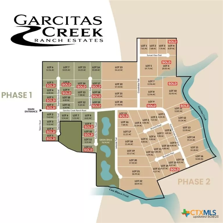 Inez, TX 77968,000 Savannah Ranch Road BLK 1 Lot 12