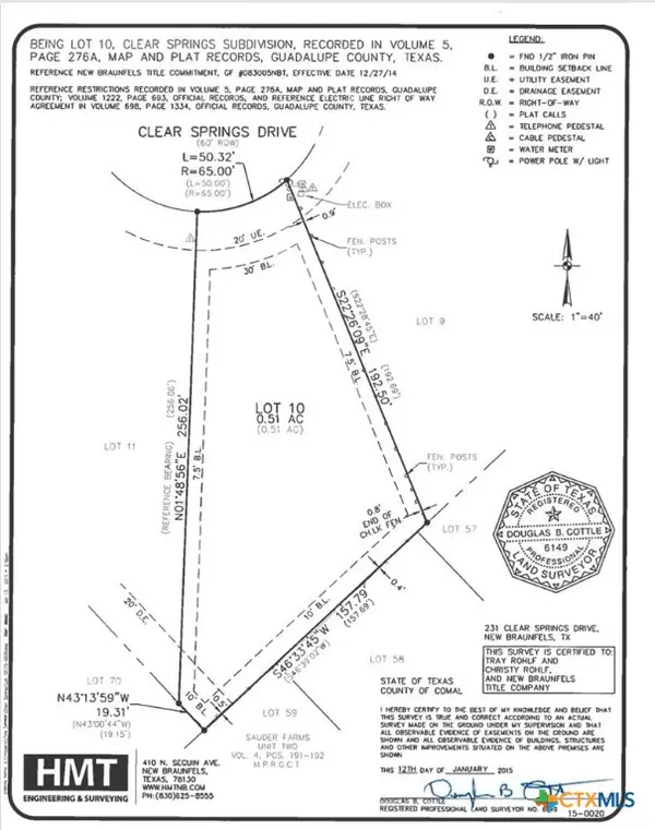 231 Clear Springs DR, New Braunfels, TX 78130