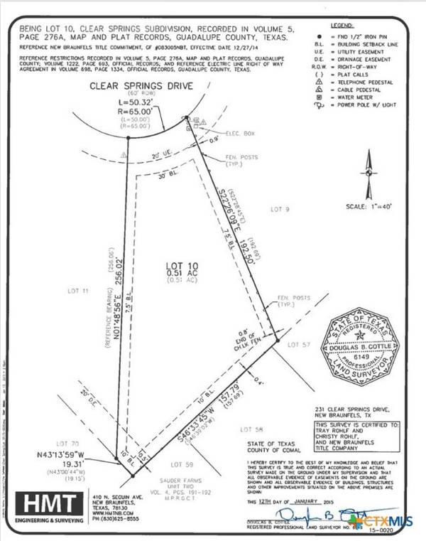 231 Clear Springs DR, New Braunfels, TX 78130