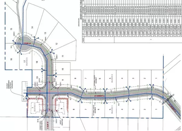 Pocatello, ID 83201,Lot 1 Block 1 E Lander