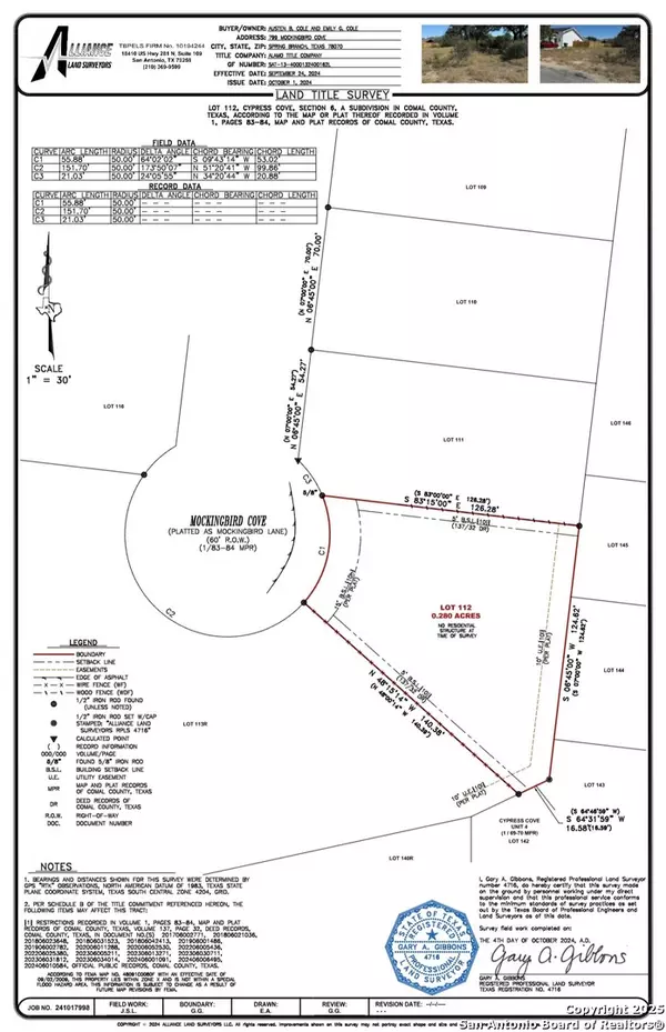 Spring Branch, TX 78070,799 Mockingbird