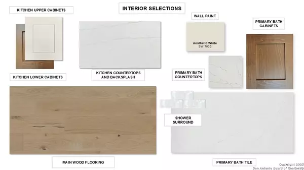 San Antonio, TX 78257,31 Enia Circle