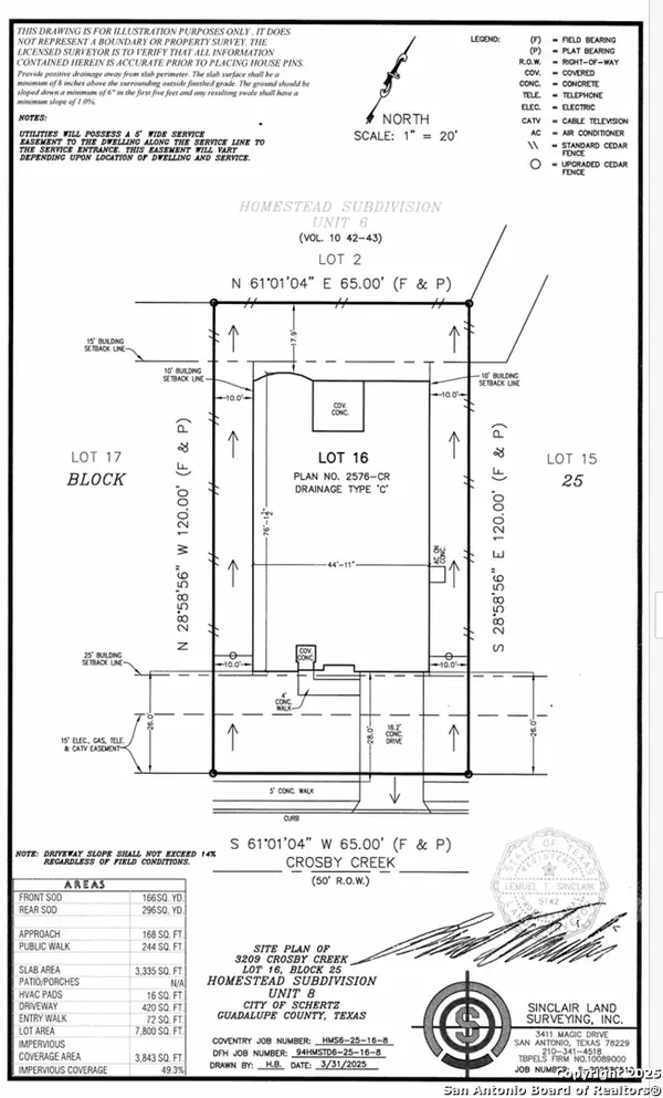 Schertz, TX 78108,3209 Crosby Creek