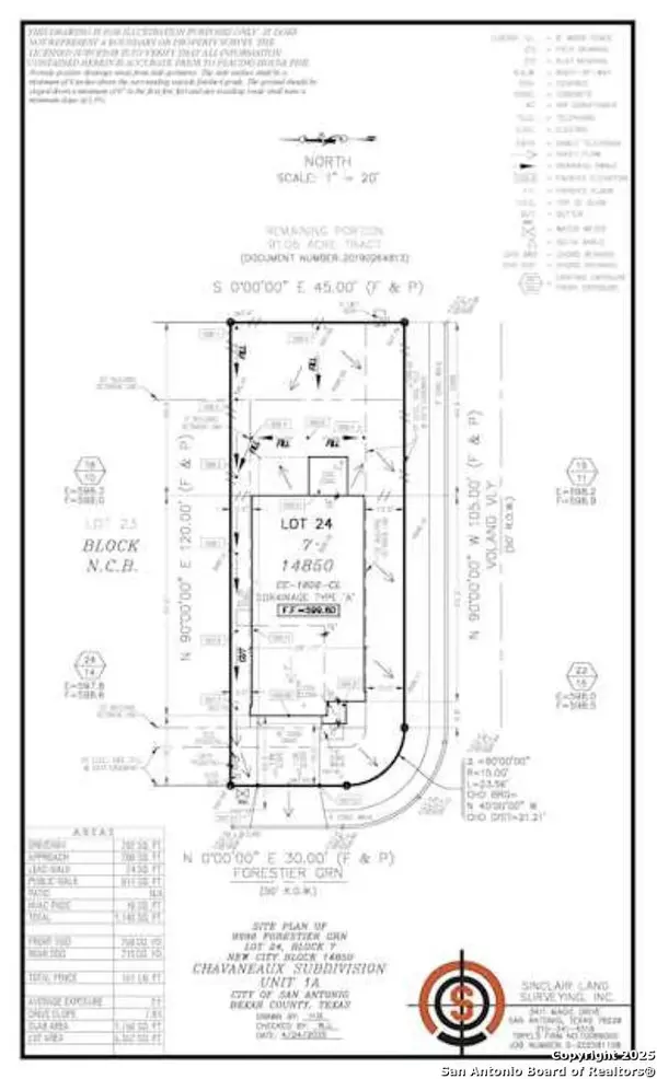 San Antonio, TX 78221,9998 Forestier Grn