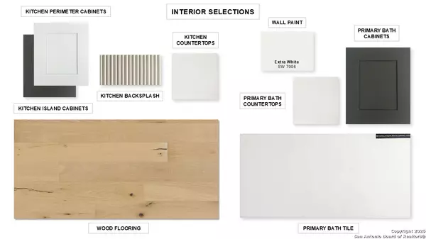 New Braunfels, TX 78132,1909 Luna Street