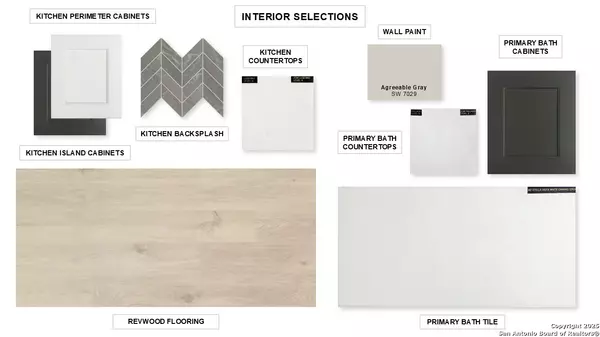 New Braunfels, TX 78132,2228 Sur Avenue