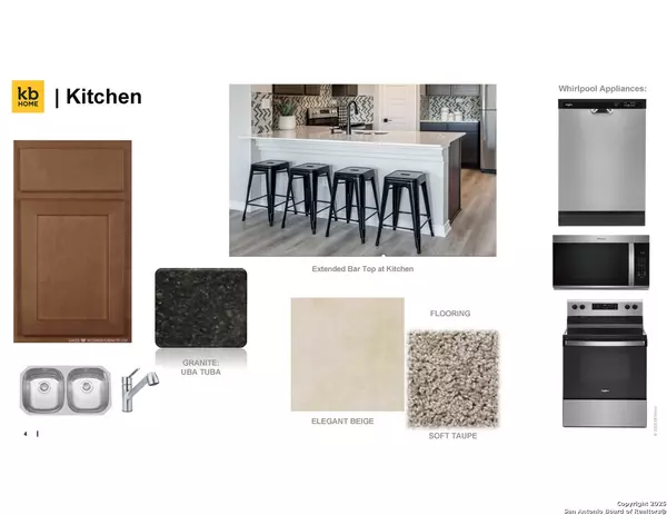 San Antonio, TX 78221,9410 PLATTE PLACE