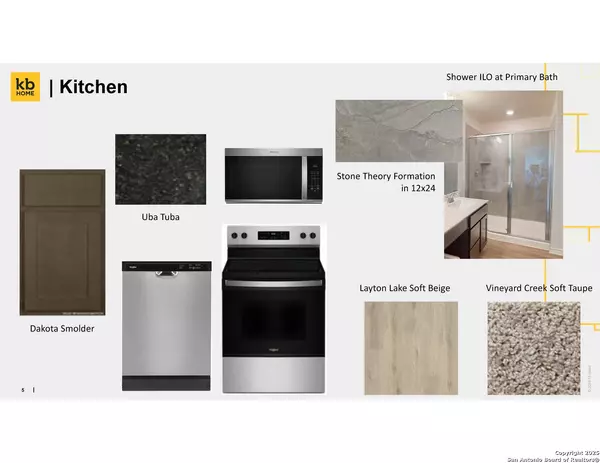 San Antonio, TX 78221,9406 PLATTE PLACE