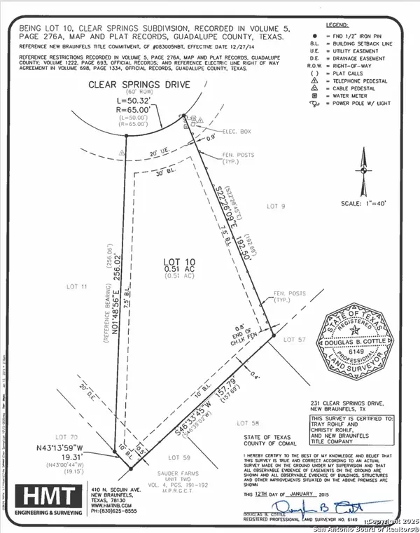 231 clear springs, New Braunfels, TX 78130