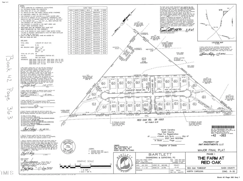 5855 Harvest Ridge Road, Battleboro, NC 27809