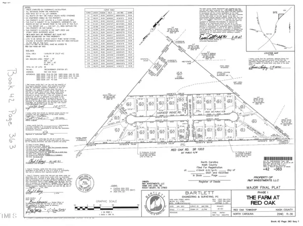 5855 Harvest Ridge Road, Battleboro, NC 27809