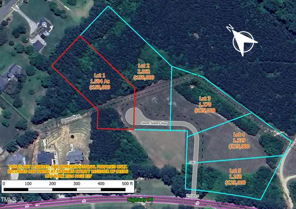 Lot 1 Sweet Sisters Way, Youngsville, NC 27596