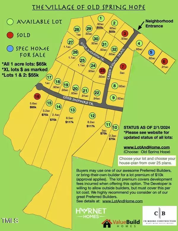 Lot 22 Good Shepherd Trail, Spring Hope, NC 27882